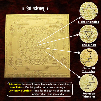 Shree Yantra in Copper with Pure Gold Plating – 6 Inch Sri Yantra for Wealth, Prosperity & Spiritual Growth