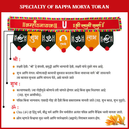 Jagatguru Anant Koti Brahmand Nayak Shree Swami Samarth Chaitanyanayak Traditional Symbol चिन्ह (Divine Energy) Blessing Bandhanwar Entrance Toran